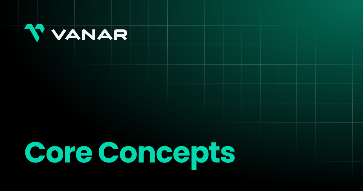 Core Concepts | Documentation